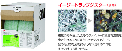 複雑に絡み合った太めのファイバーに樹脂粘着剤を巻き付けるように塗布したテクノロジーが、髪の毛、綿埃、砂粒のような大きめのゴミをキャッチして逃しません。